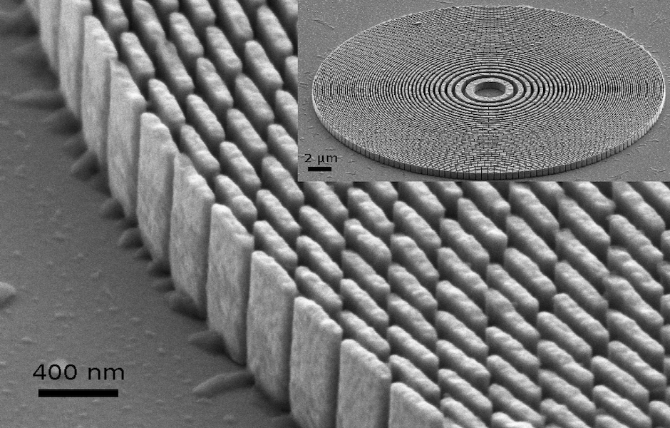 Fabrication of x-ray optical components