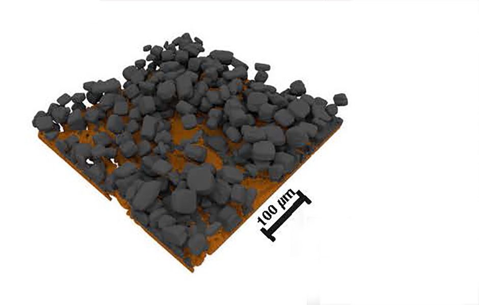 Nano-sized tin clusters form in a growing amorphous lithia matrix and alloy with Li to form LixSn.