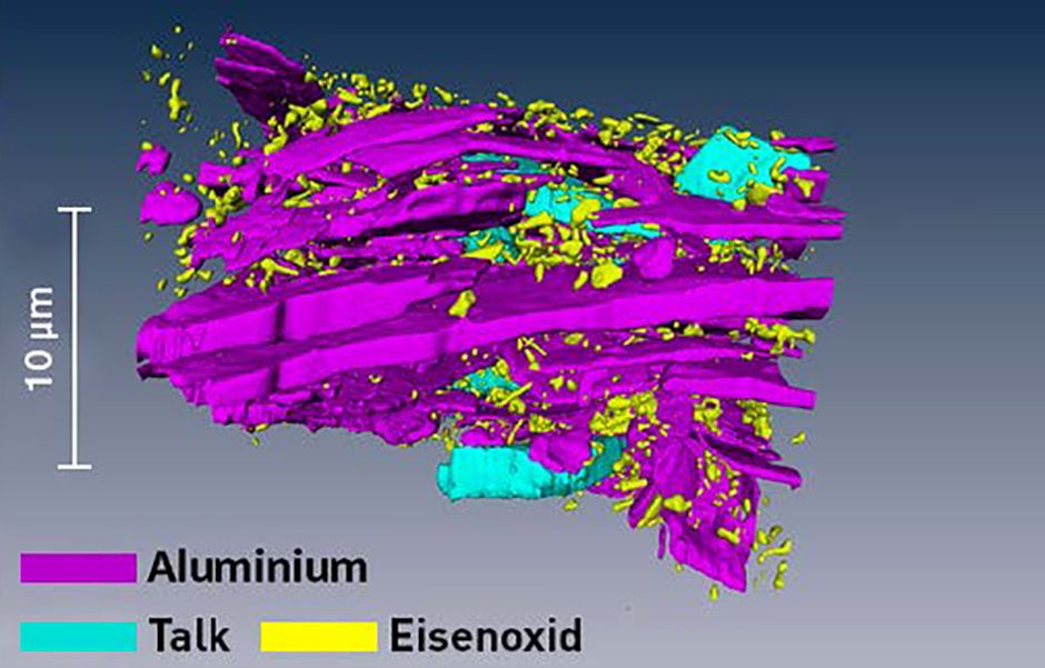 3D morphology of components in aluminium epoxy marine coating.