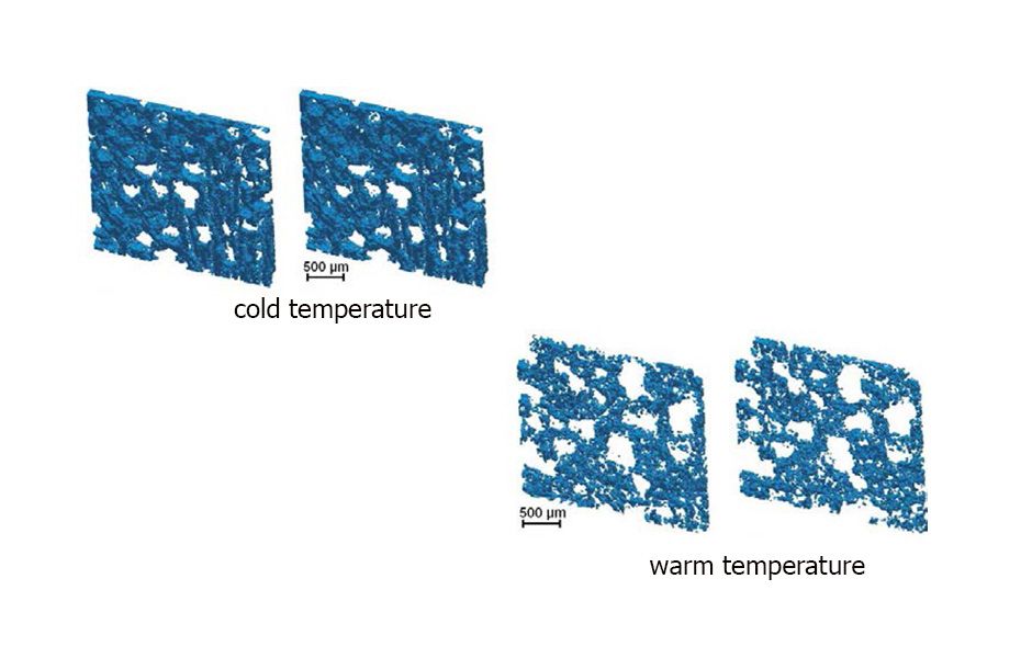 Changes in ice crystal structure in ice cream during a warming cycle.